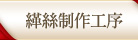 緙絲制作工序