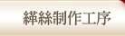 緙絲制作工序