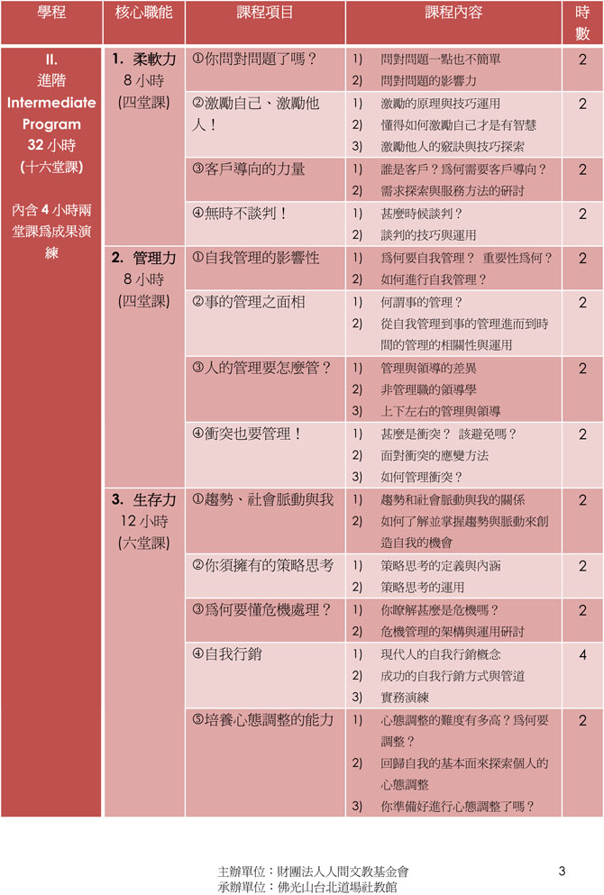 \\Taipei\法師們\N02如睦\給如睦法師\青年世代菁英學程\課程大綱-3.jpg