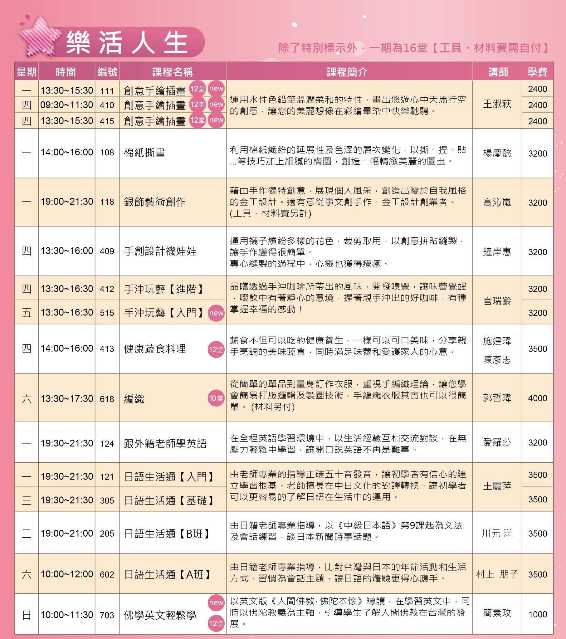 110-01春季課程簡章_210208_4.jpg