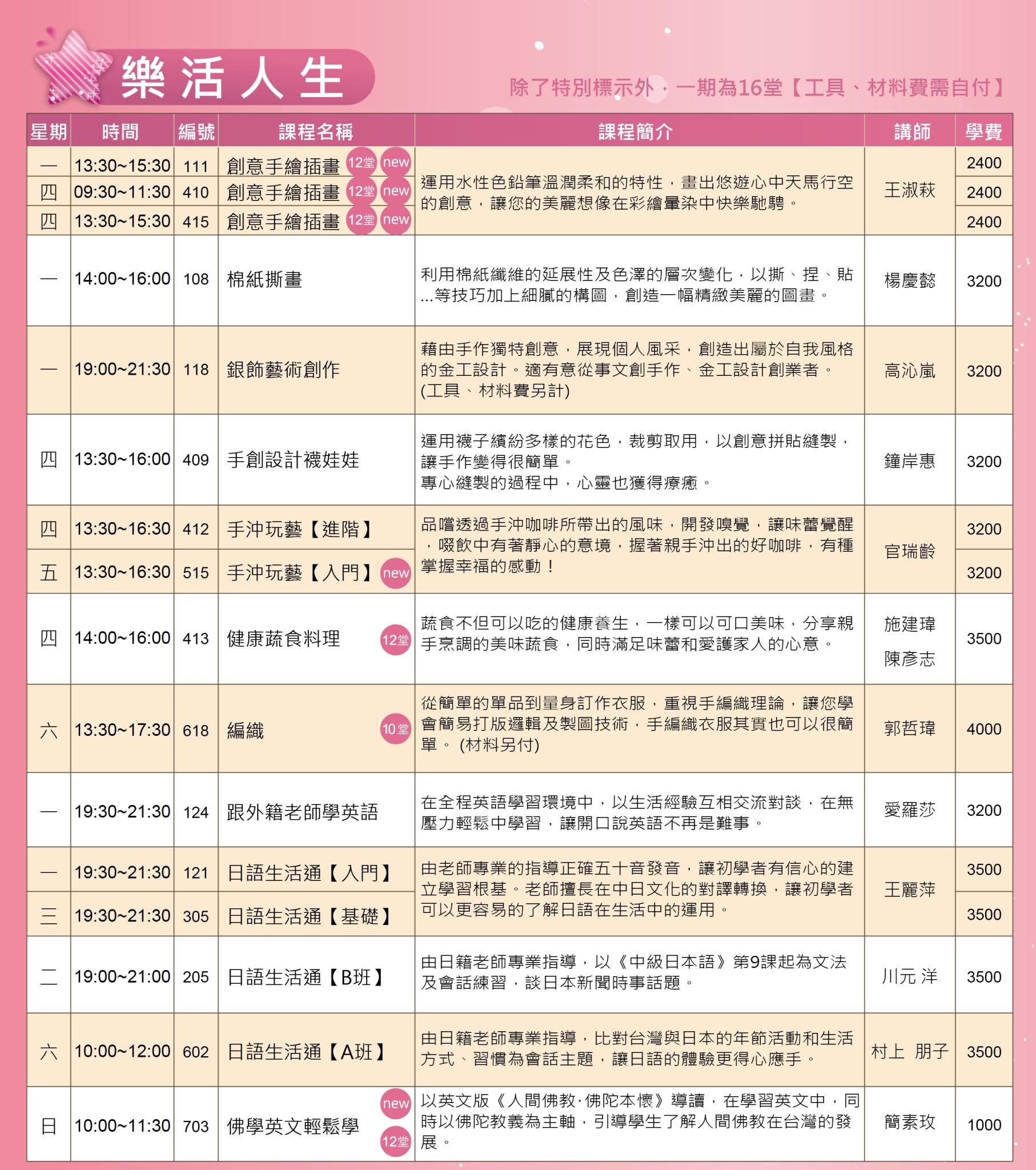 樂活.jpg