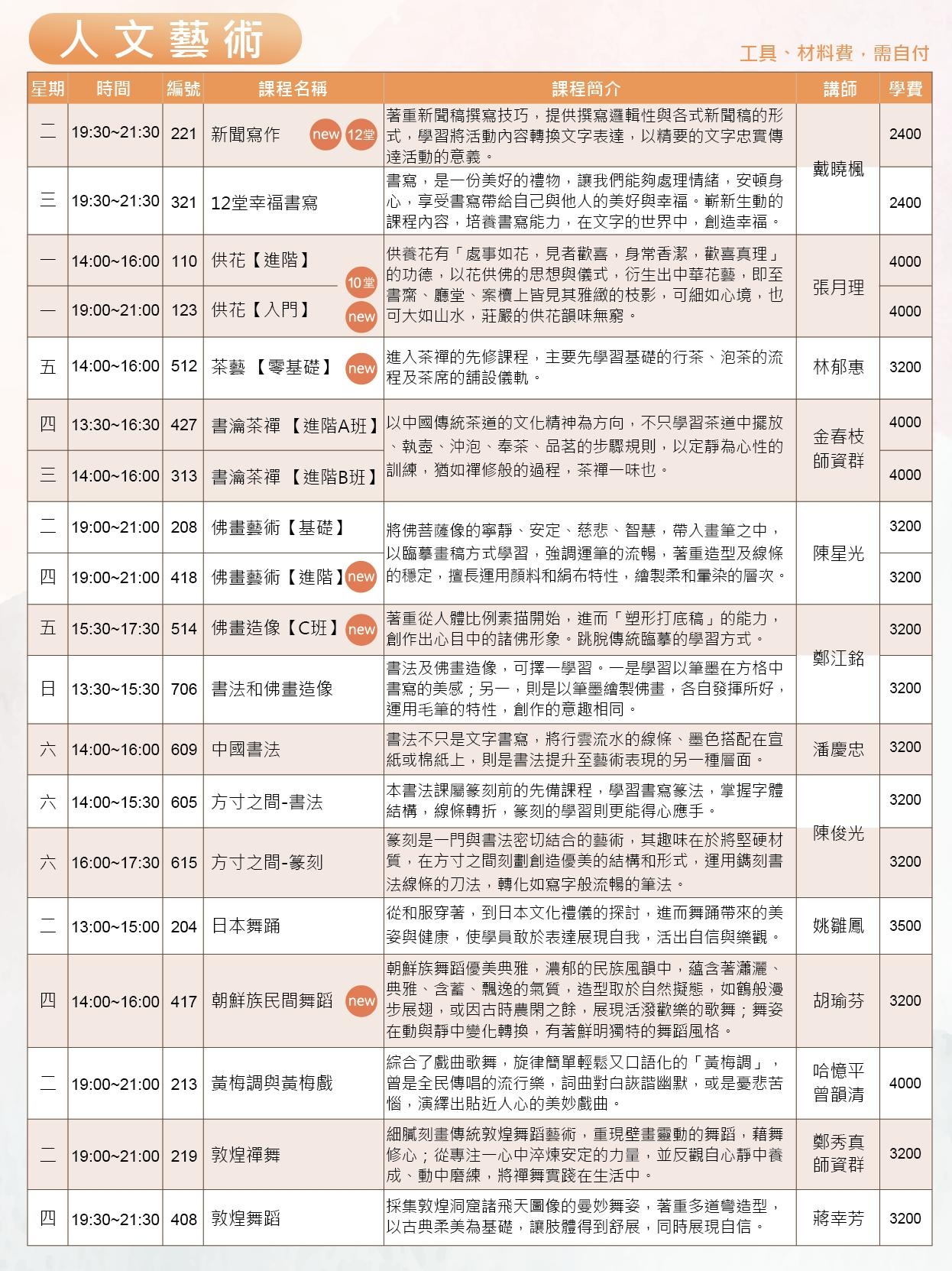 111-01春季課程表_220206_0.jpg