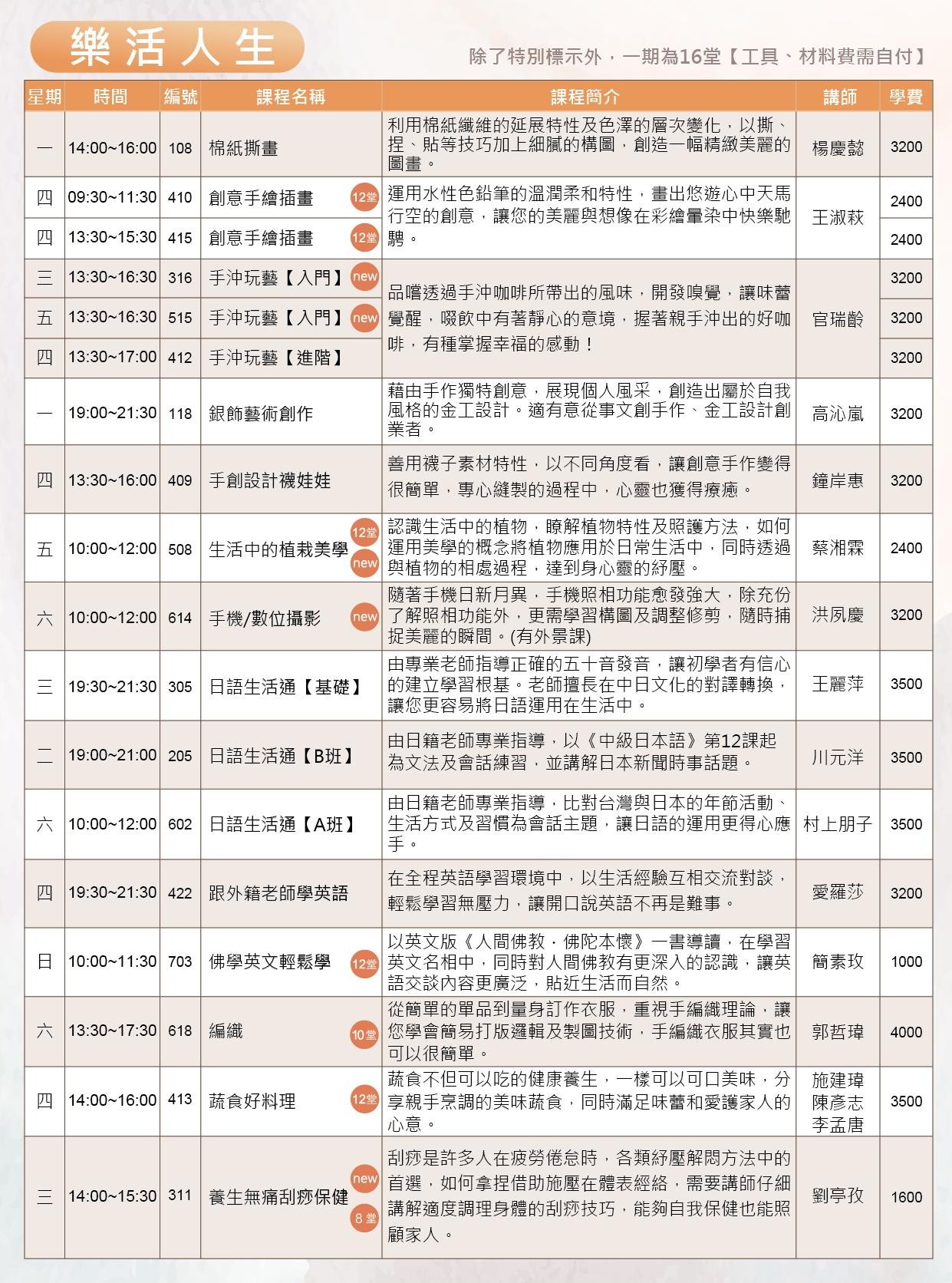111-01春季課程表_220206_1.jpg