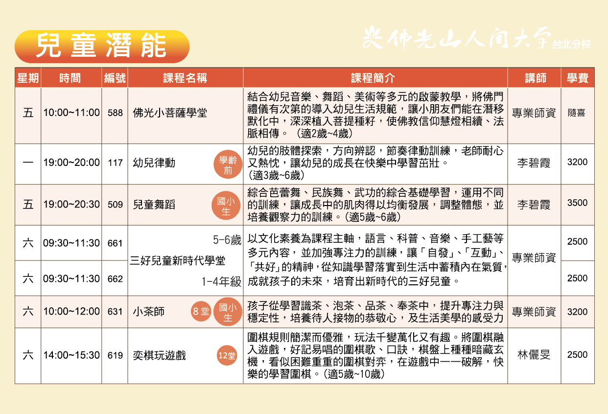 11203 兒童潛能-01_0.jpg