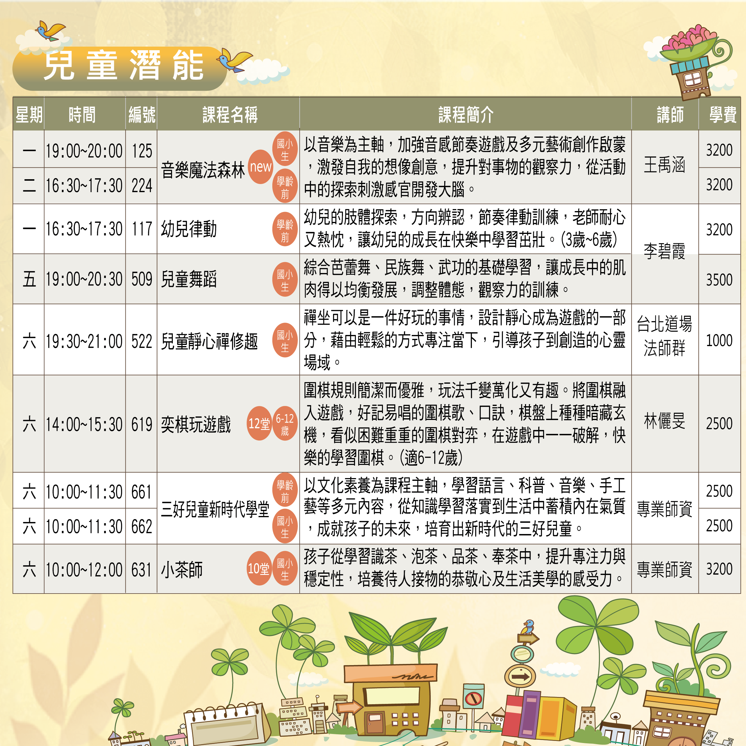 兒童淺能.png