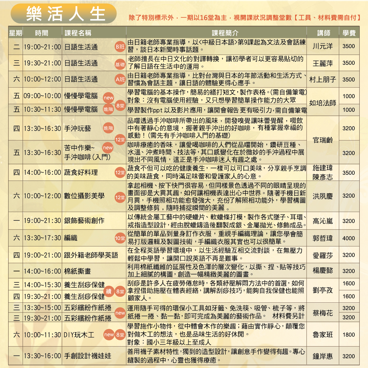樂活單.jpg