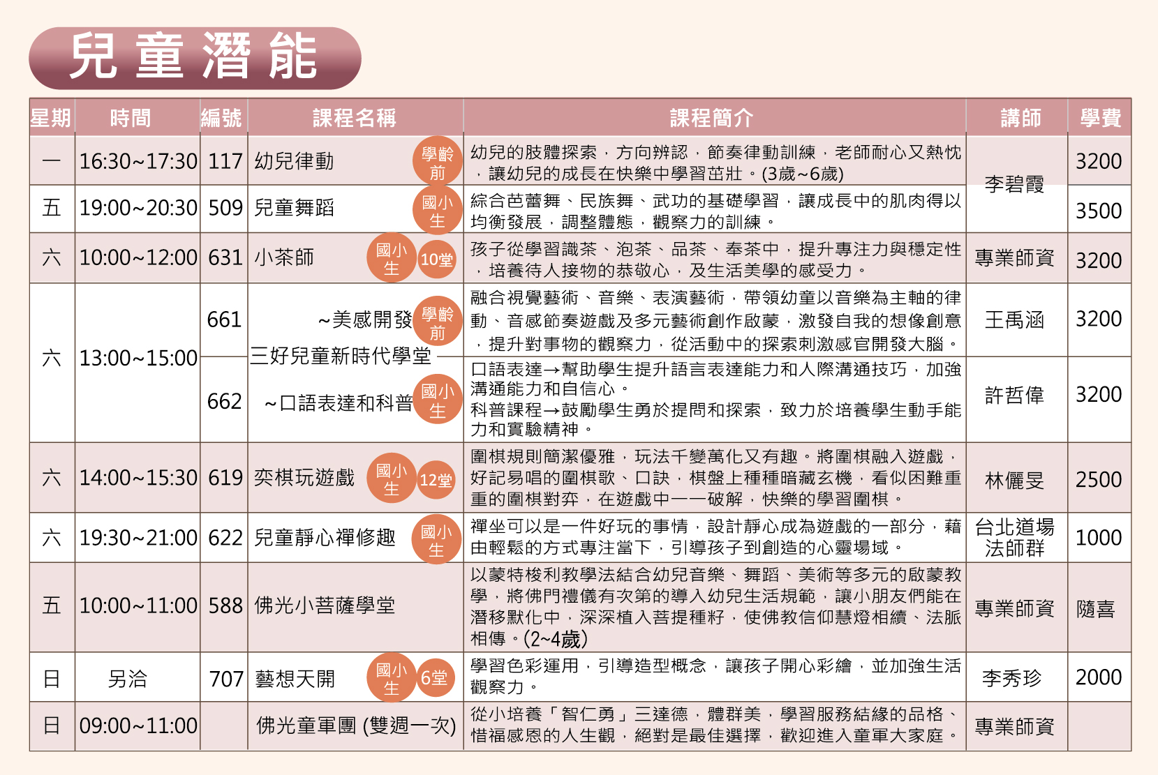 2025春-兒童潛能.jpg