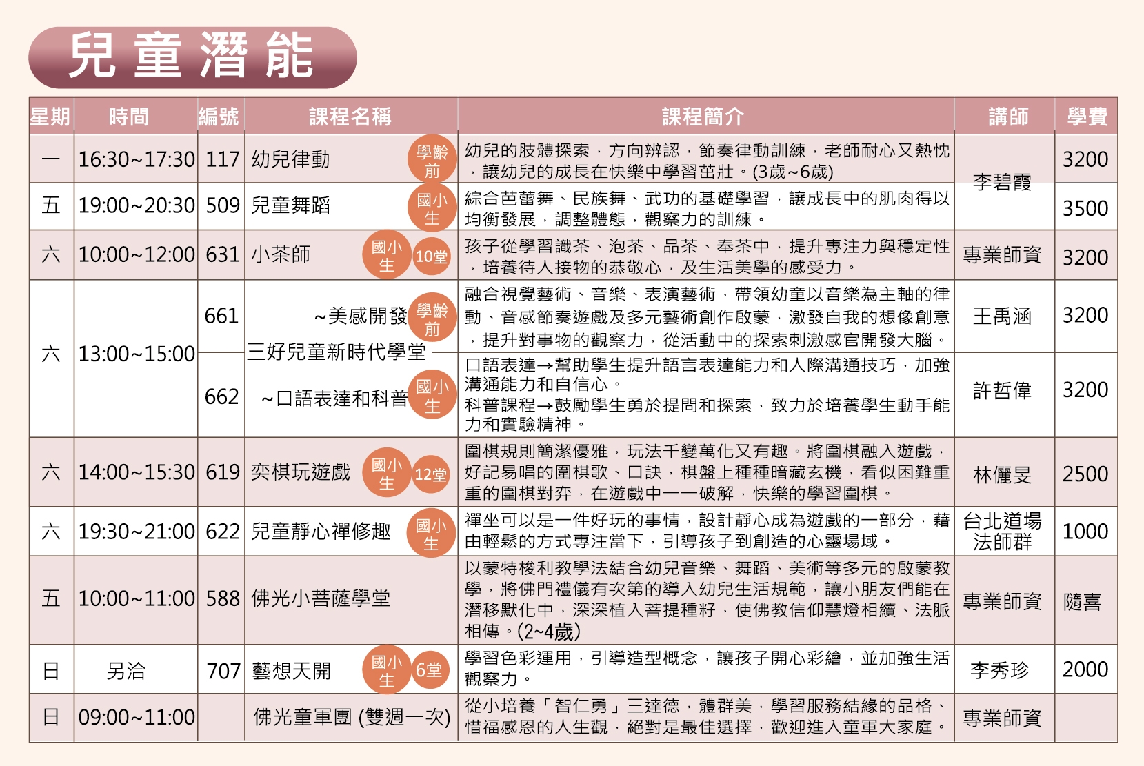 LINE_ALBUM_2025春季課程_250213_3.jpg
