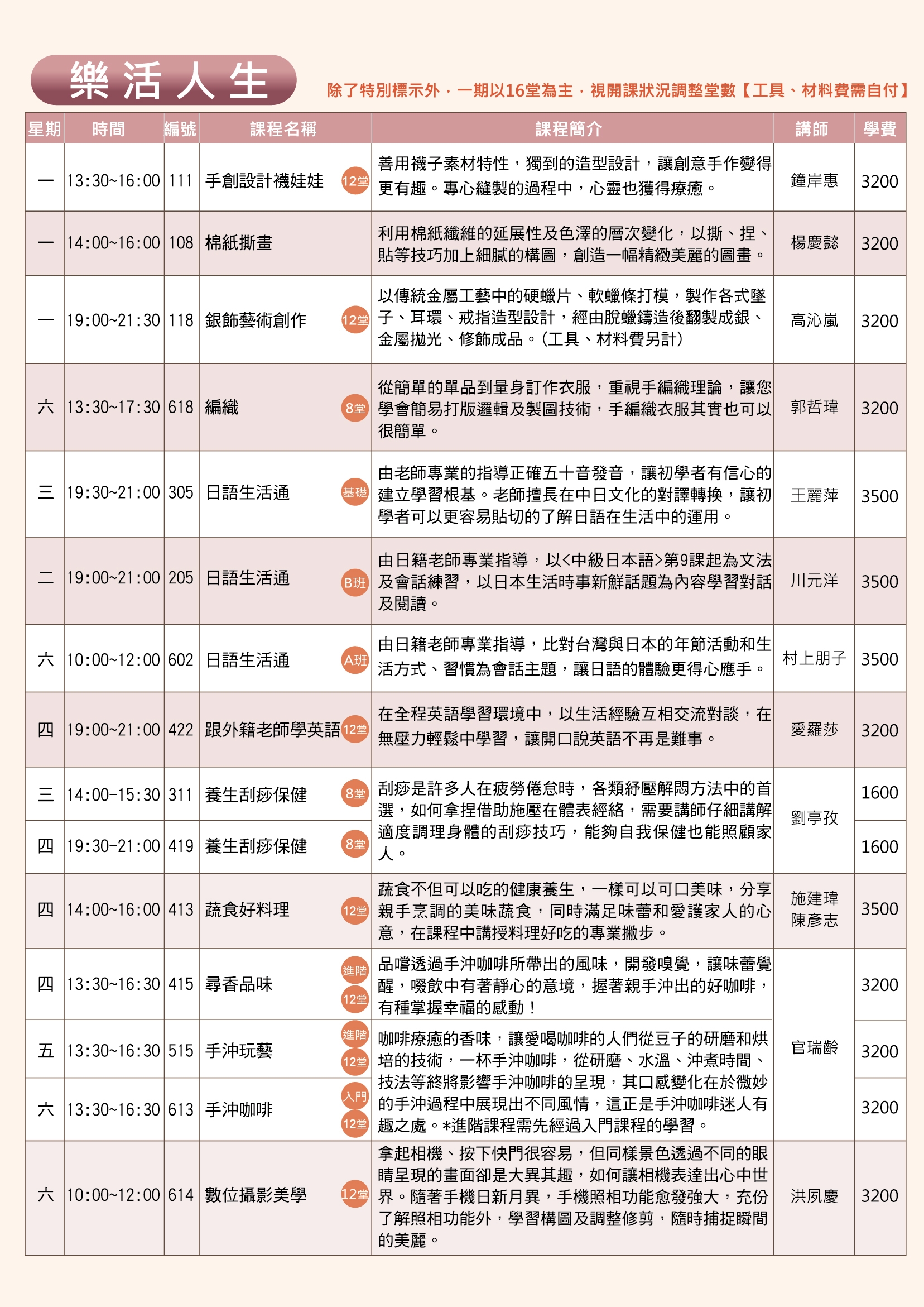LINE_ALBUM_2025春季課程_250213_6.jpg