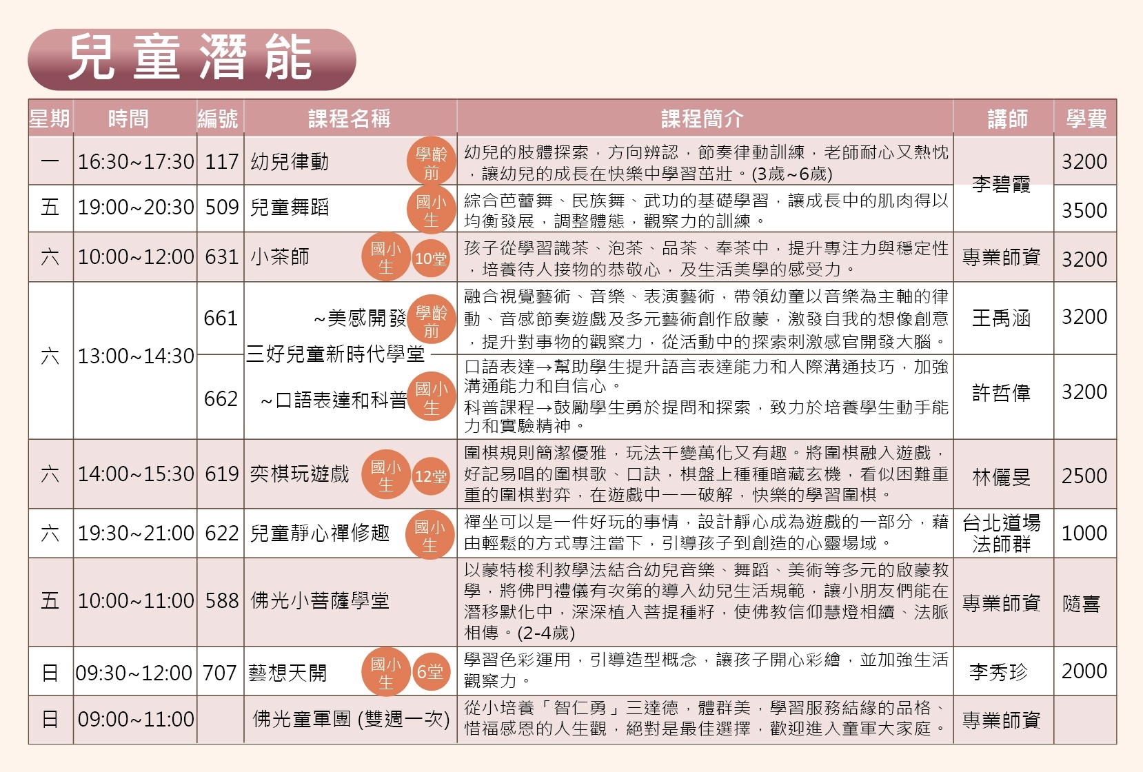 LINE_ALBUM_2025 春季課程_250218_3.jpg