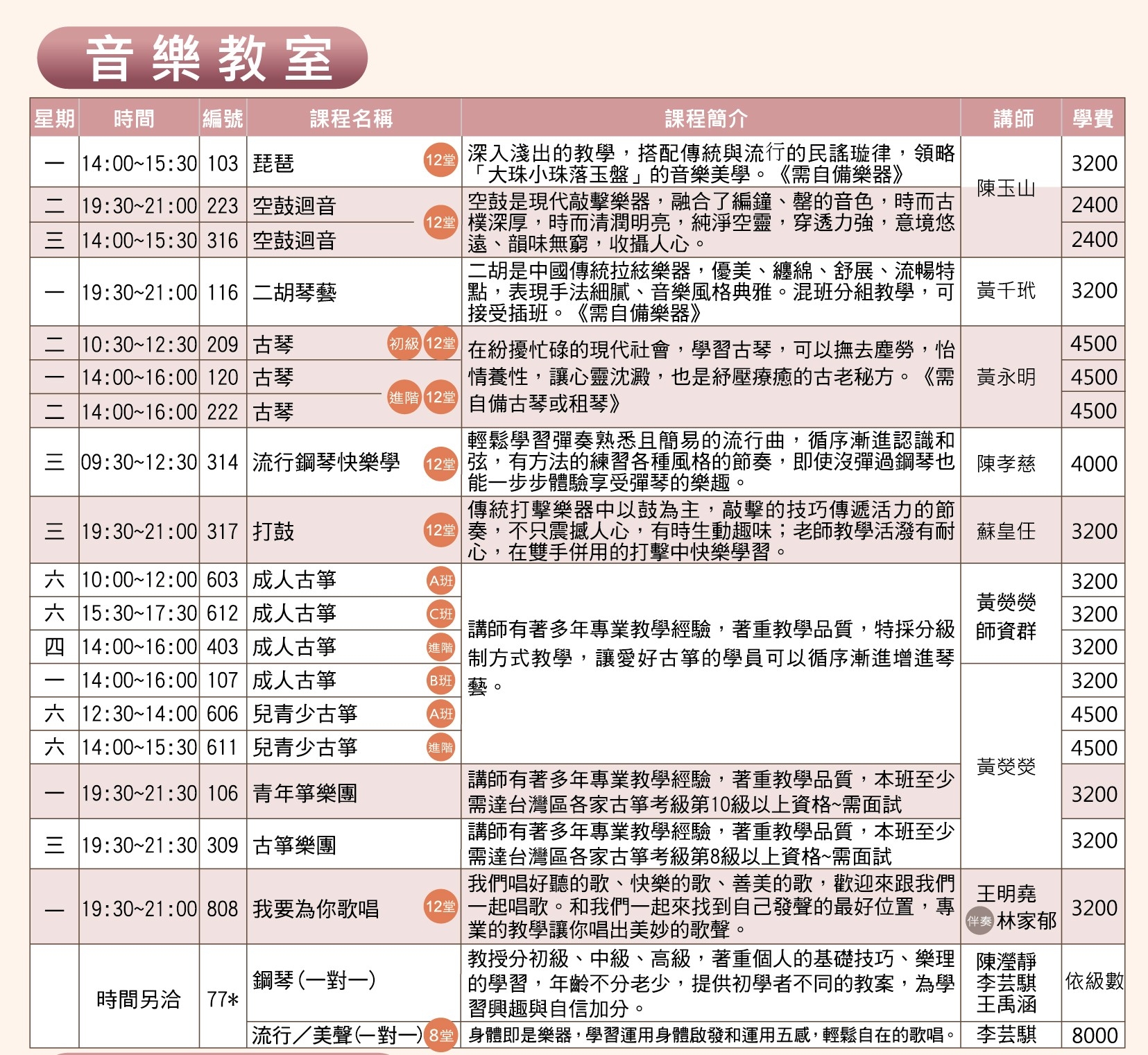 LINE_ALBUM_2025 春季課程_250218_4.jpg