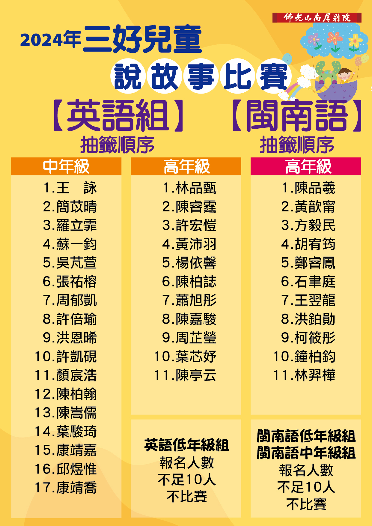 24英語抽籤順序A4_工作區域 1.jpg
