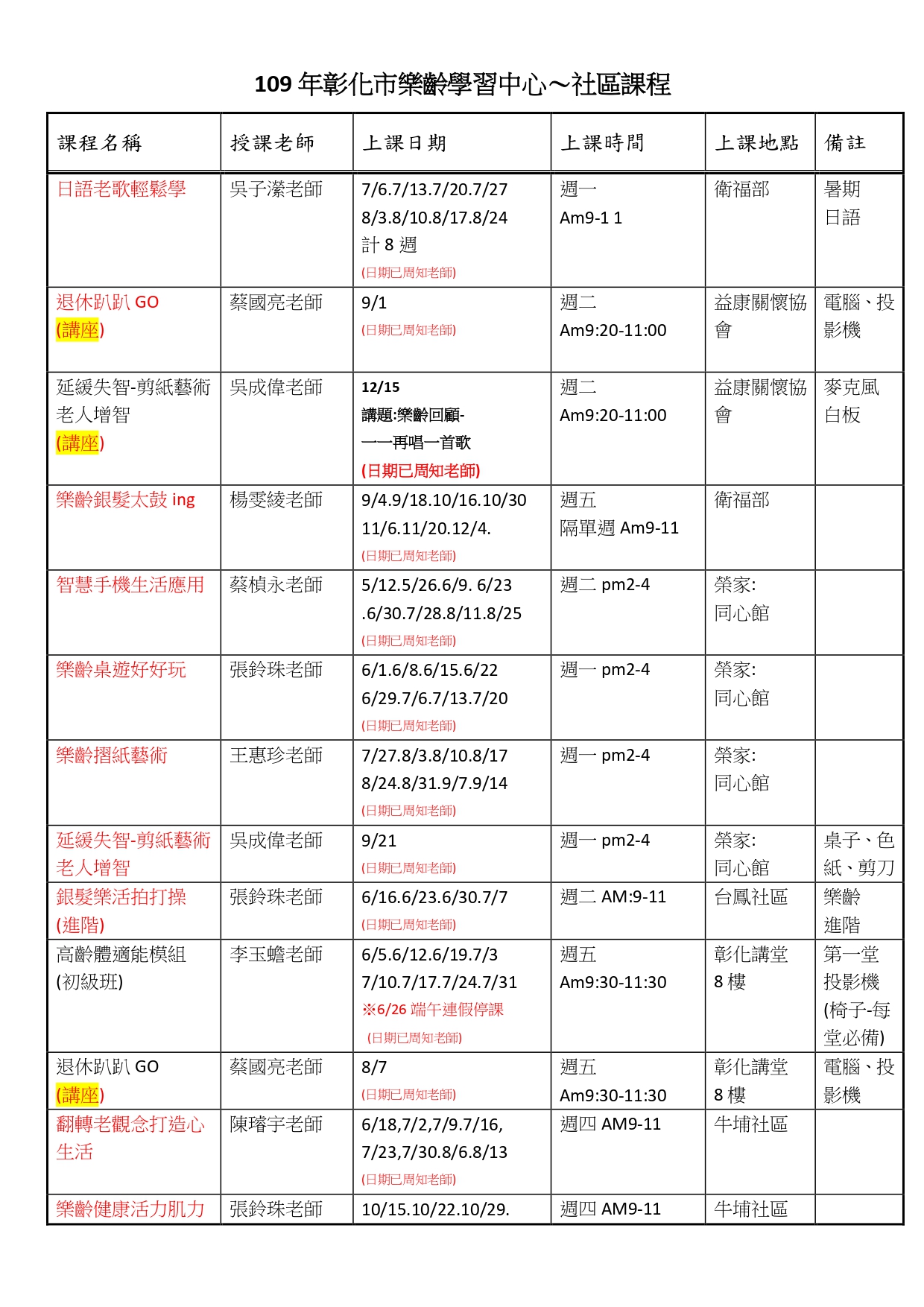 109年彰化市樂齡學習中心～社區課程_page-0001.jpg