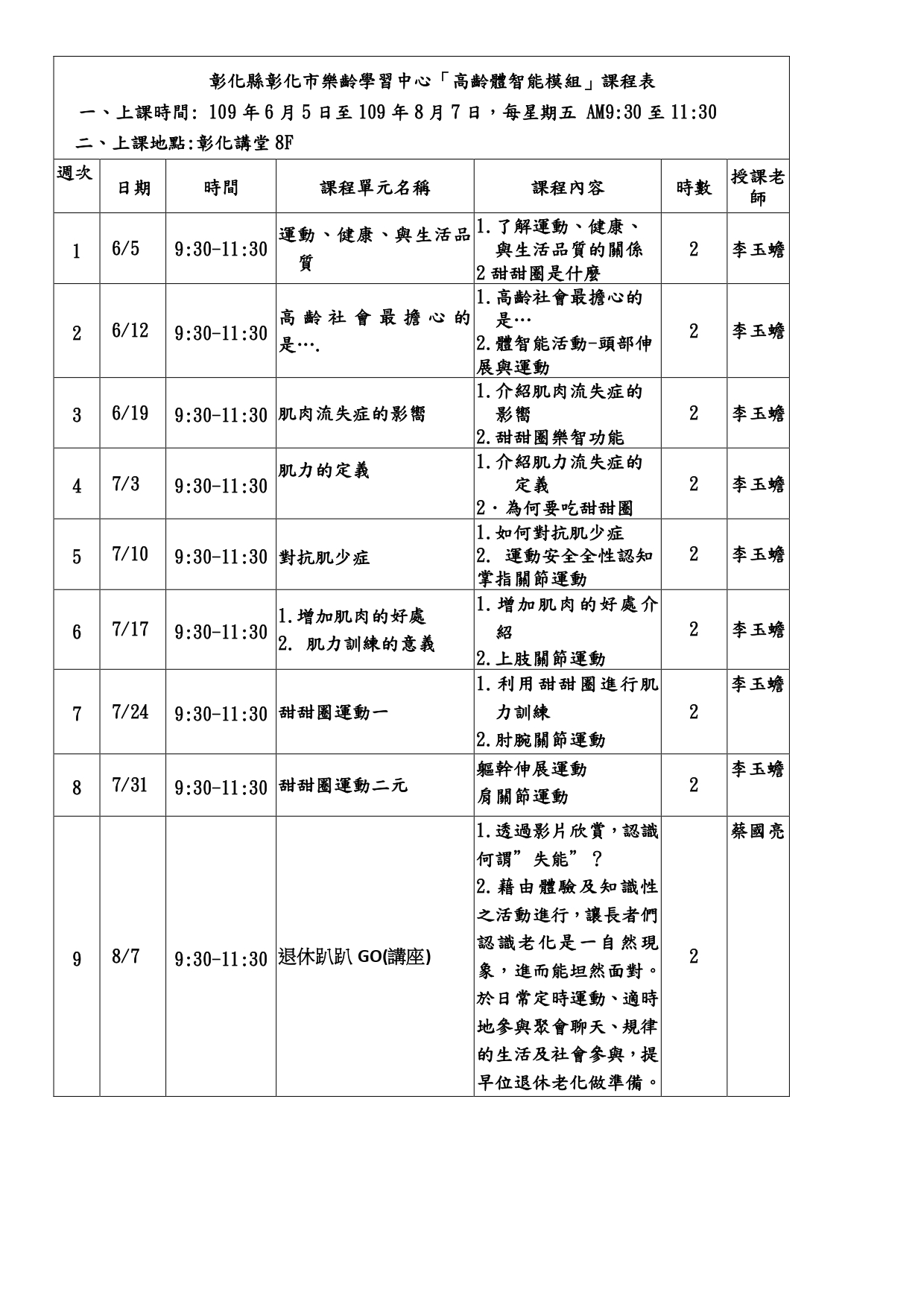 109年彰化市樂齡學習中心～社區課程_page-0005.jpg